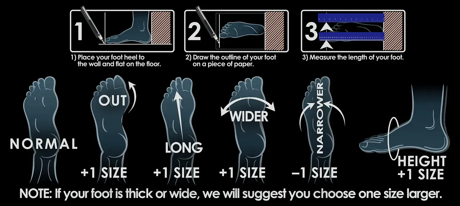 Three steps: stand with your heel to the wall, draw around your foot on paper, then measure the outline from heel to longest toe. Below, how foot shape changes the size you should order.